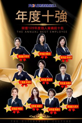 109個人十強