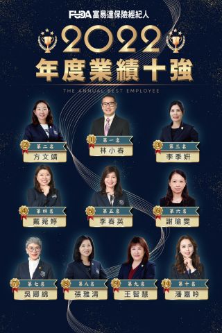 111個人十強