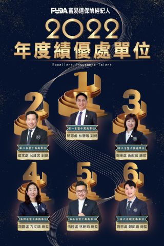111年績優處單位