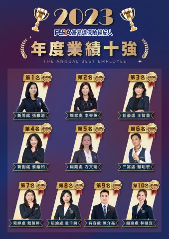 112個人十強