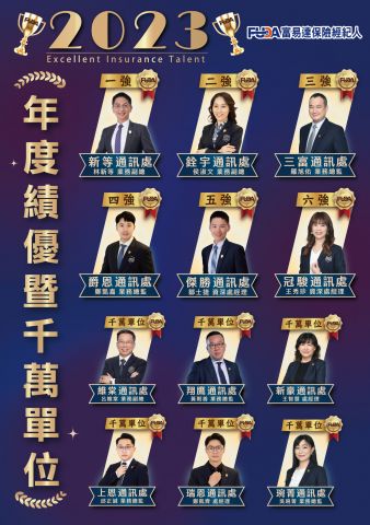 112千萬績優處單位