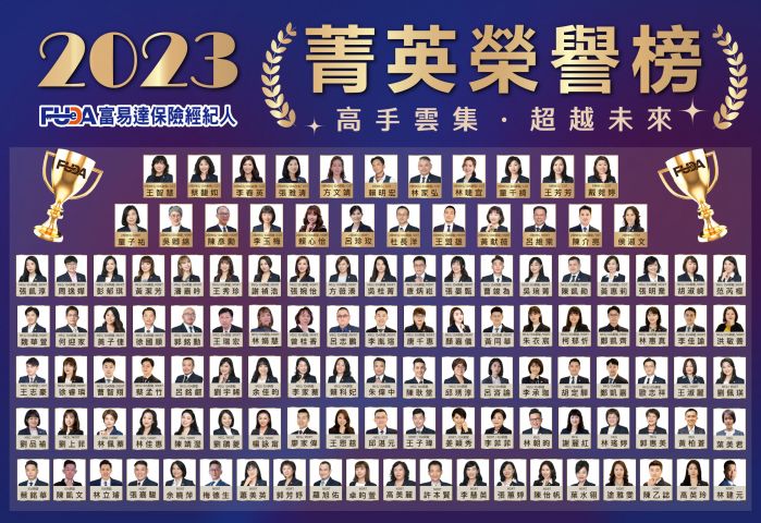 112菁英會員